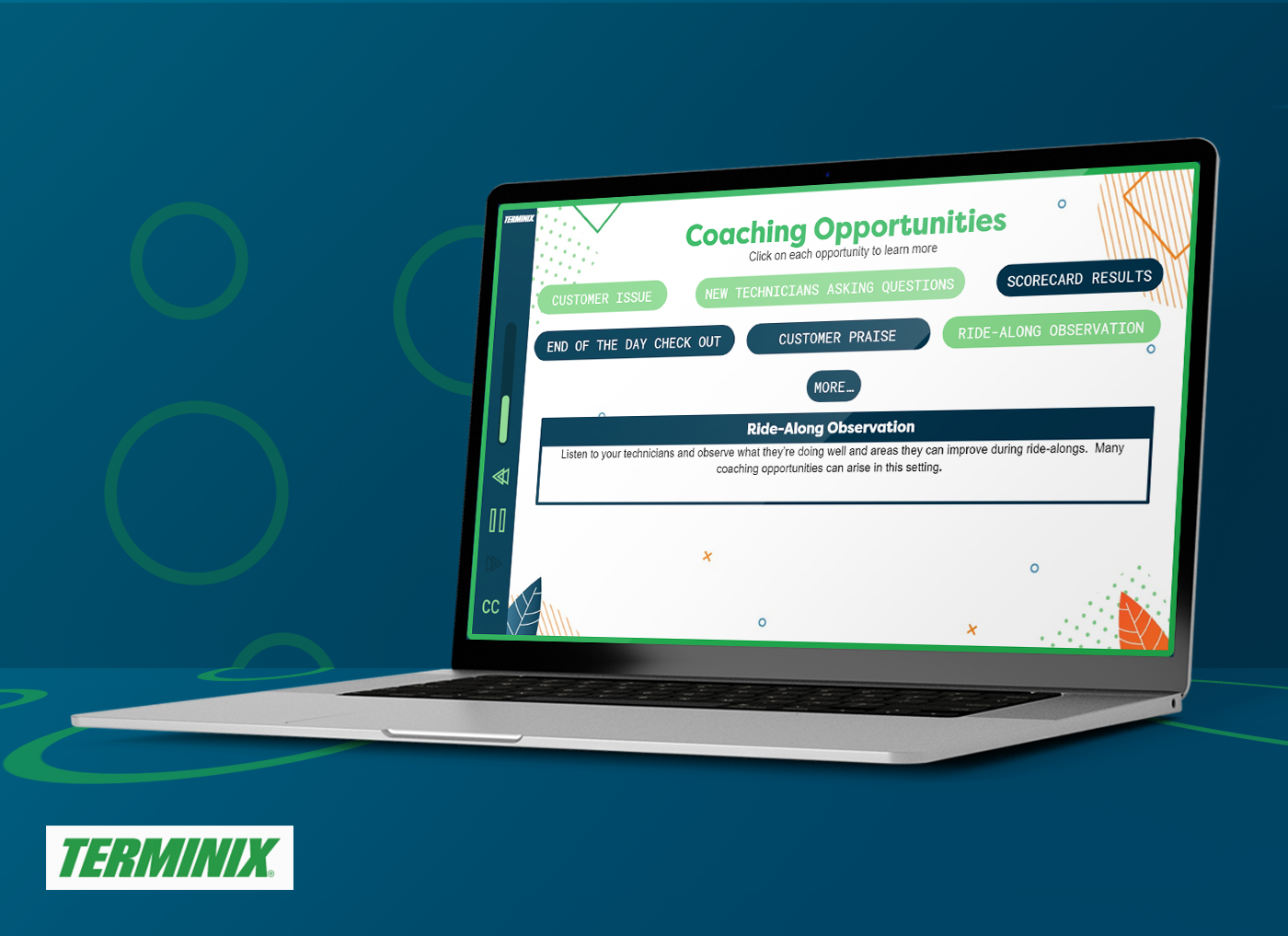Designing Digitally - Laptop displaying a screen about coaching opportunities, including sections like "New Technicians" and "Ride-Along Observation." The Terminix logo is visible in the bottom left corner, highlighting their custom online leadership training. Designing Digitally -