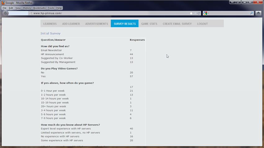 Designing Digitally - A screenshot of a Google survey webpage showing various questions and results about eLearning vendor evaluations in a tabular format. Designing Digitally -