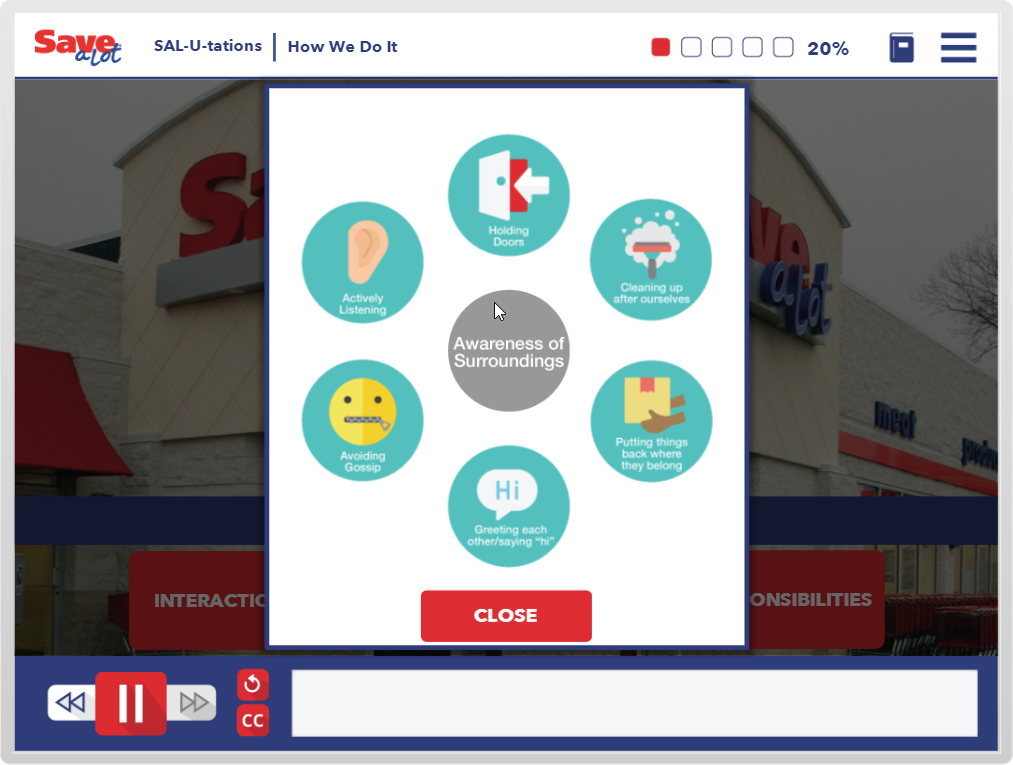 Designing Digitally - Pop-up window on a website with icons and text promoting social responsibilities like active listening and holding doors, overlaying a blurred image of a virtual reality store facade. Designing Digitally -