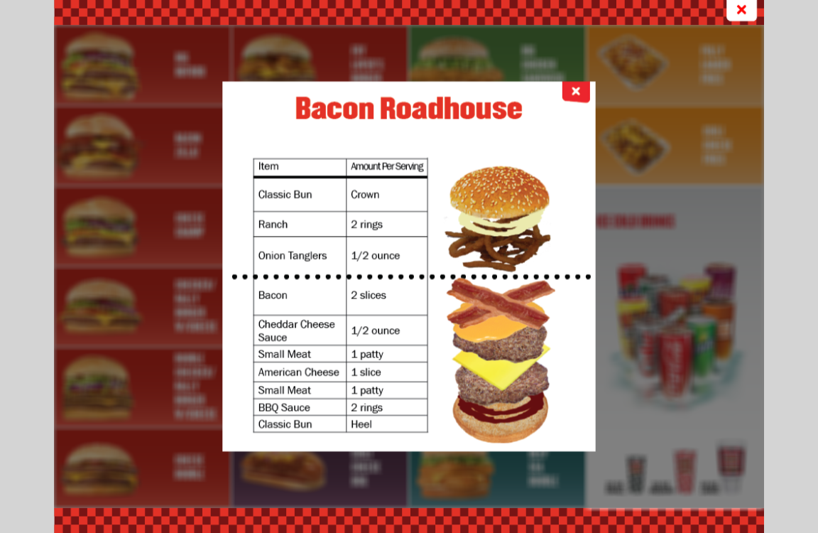 Digital menu breakdown, custom for training employees, showing the components of a bacon roadhouse burger.