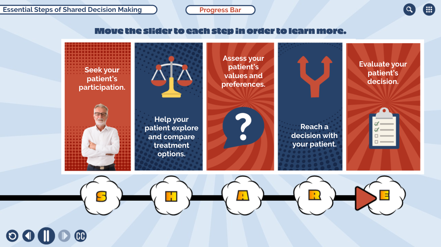 Designing Digitally - Educational eLearning interface about shared decision making in healthcare, featuring interactive elements and an illustration of a male doctor. Designing Digitally -
