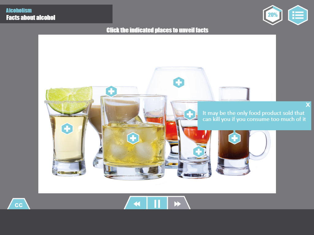 Designing Digitally - A variety of alcoholic beverages in different glasses with plus signs indicating interactive information points. A pop-up message states, "It may be the only food product sold that can kill you if you consume too much of it." This highlights the importance of a comprehensive Drug & Alcohol Training Program. Designing Digitally -