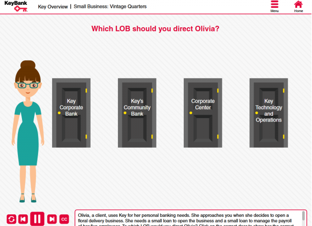 Designing Digitally - A woman stands on the left, next to four labeled doors: "Key Corporate Bank," "Key's Community Bank," "Corporate Center," and "Key Technology and Operations." Text inquires where to direct Olivia for Financial Services Training. Designing Digitally -