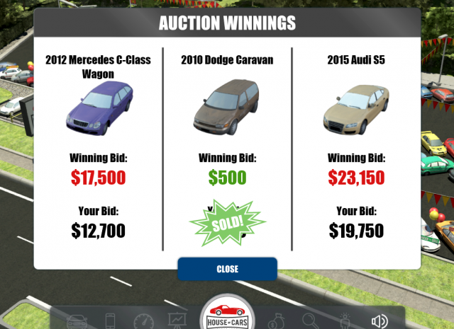 Designing Digitally - Auction results reveal three cars: a 2012 Mercedes C-Class Wagon with a winning bid of $17,500, a 2010 Dodge Caravan sold for $500, and a 2015 Audi S5 garnering $23,150. This proves to be an effective making-a-profit training game for bidders seeking valuable deals. Designing Digitally -