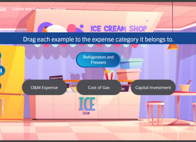 Designing Digitally - Screenshot of an educational interactive activity categorizing expenses in an ice cream shop with options for Refrigerators and Freezers under O&M Expense, Cost of Gas, and Capital Investment—mirroring the structured approach found in Culture & Diversity Online Training. Designing Digitally -