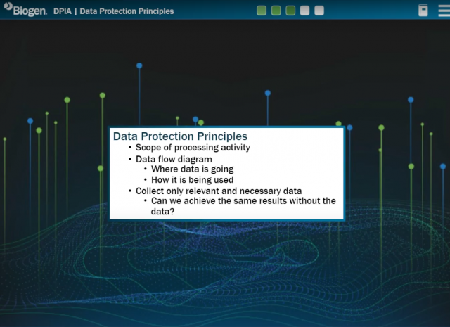 Designing Digitally - A digital slide on Data Protection Principles with points on processing activity scope, data flow diagram, and collecting only necessary data. Background features a graphic with interconnected dots and lines, highlighting Data Protection Impact Training insights. Designing Digitally -