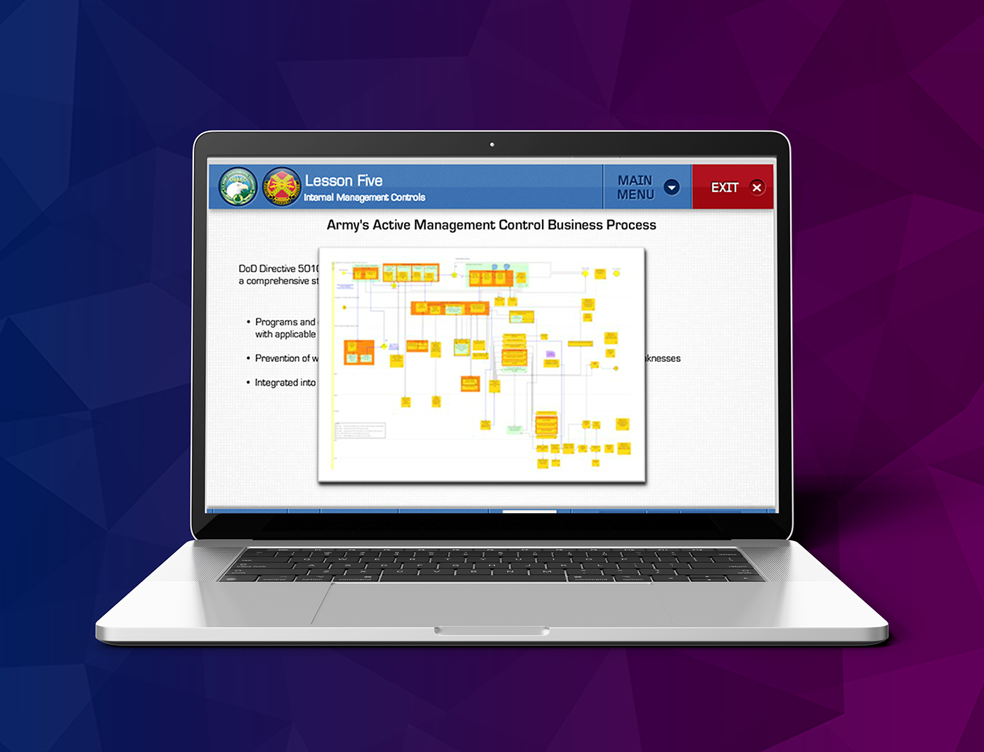 A laptop displaying an interactive map of a city for Environmental Liability Training Online.