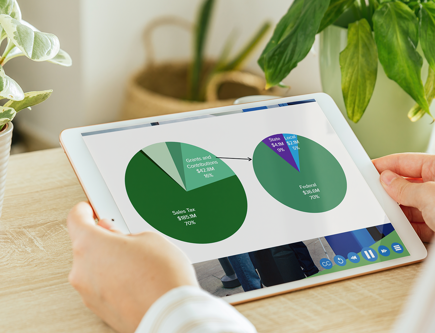 A person participating in a Compliance Training Program, holding a tablet displaying pie charts.