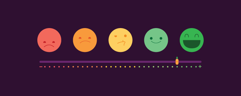 Designing Digitally - Image of a satisfaction scale with five faces ranging from very unhappy on the left to very happy on the right. An indicator is set towards the happy end of the scale, reflecting positive employee feedback for our vendor services. Designing Digitally -