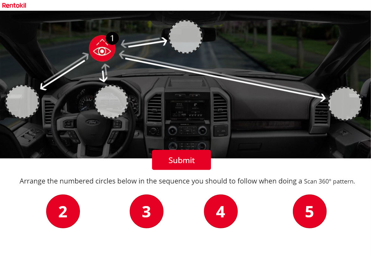Drive With Five Custom eLearning  Slide 2