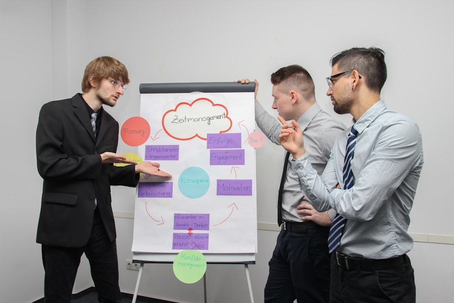 Photo How Consulting Services Improve Training ROI and Employee Performance Metrics